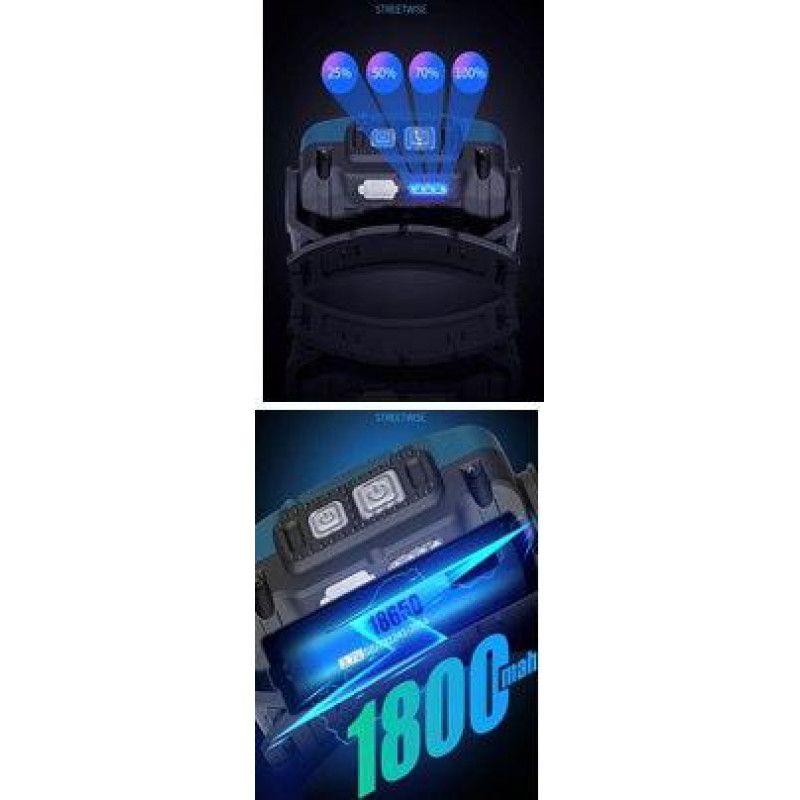 Налобний ліхтар Rablex RB963, жовтий+білий+червоний, 1хT6+4хCOB, Сенсор, акум, Type-C