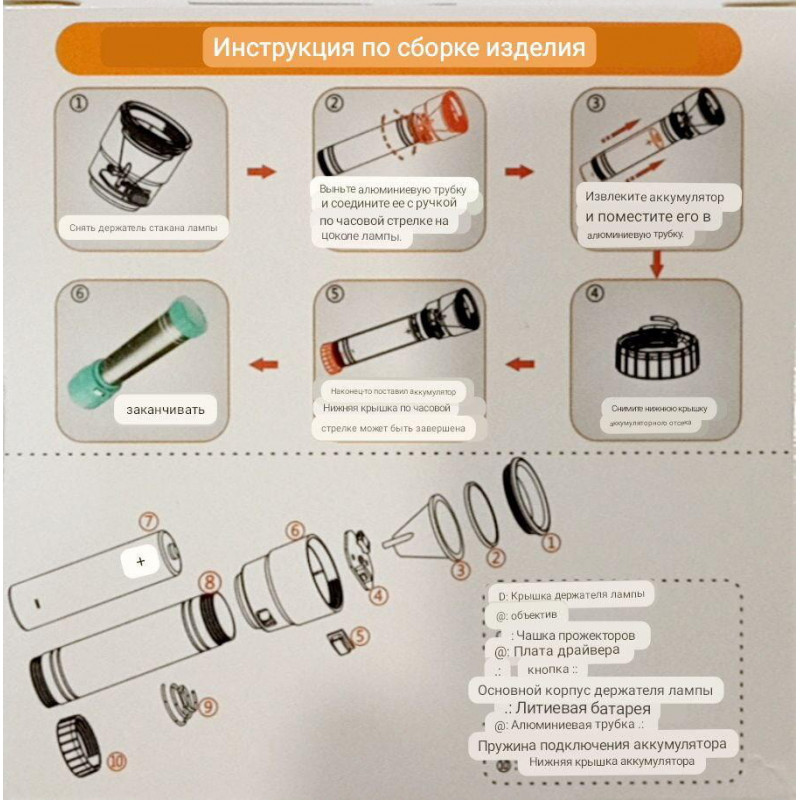 Ручний ліхтар розбірний RB293, Okgo fa-8911, 18650, microUSB