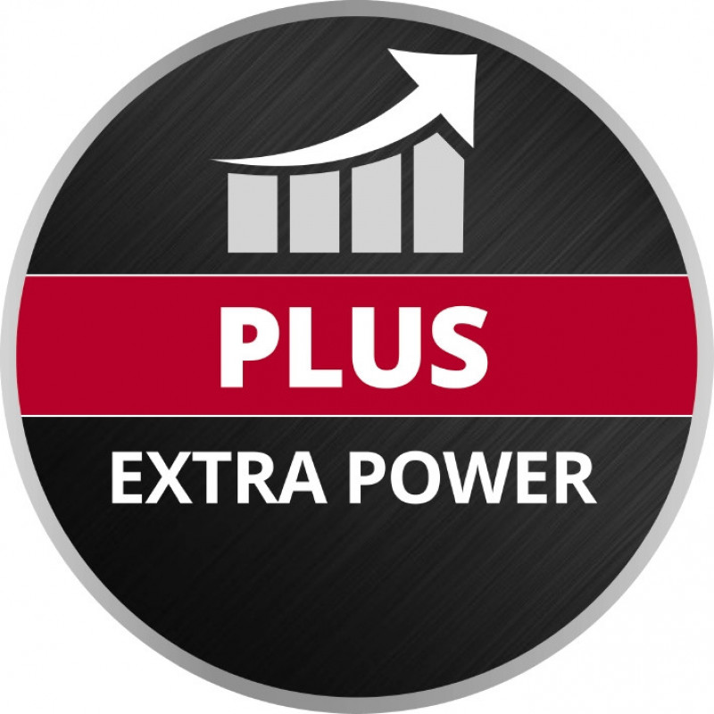 Акумулятори Einhell 2 шт 18V PXC Twinpack 5.2 Ah (4511526)