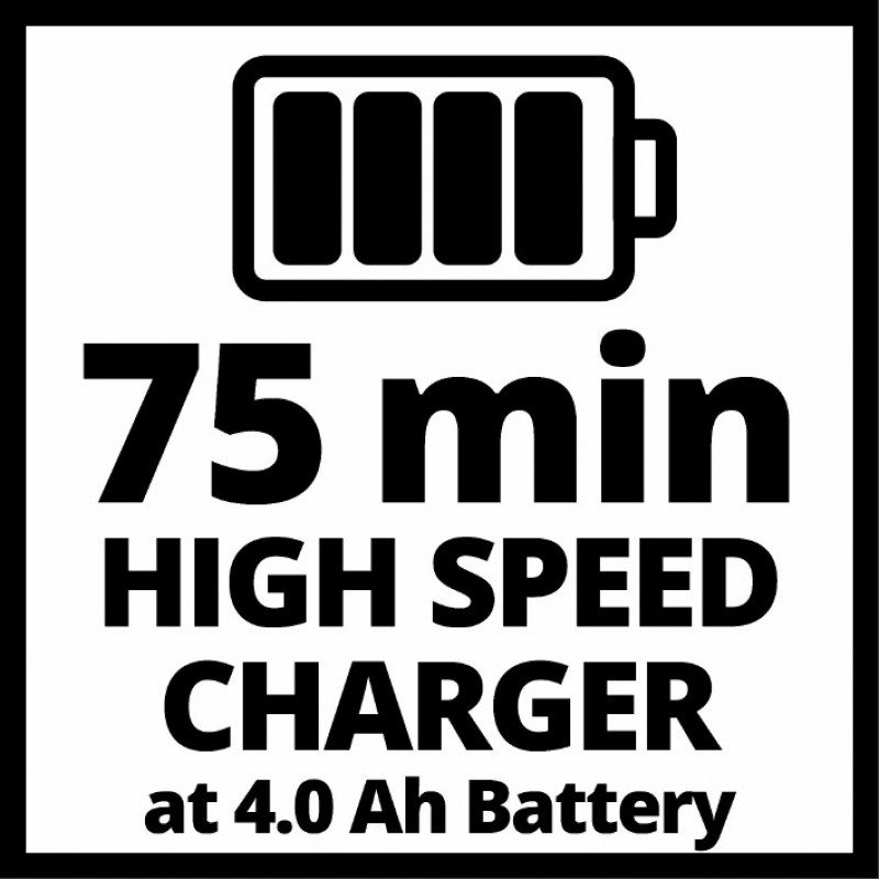 Акумулятори + зарядний пристрій на два акумулятори Einhell 18V 2x4.0Ah Twincharger Kit (4512112)
