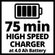 Акумулятори + зарядний пристрій на два акумулятори Einhell 18V 2x4.0Ah Twincharger Kit (4512112)