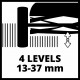 Газонокосарка ручна Einhell GC-HM 300 (3414114)