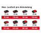Фонарь аккумуляторный Einhell TC-CL 18/1800 Li - Solo (4514115)