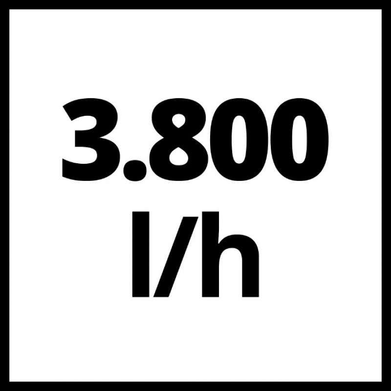 Насос садовий Einhell GC-GP 6538 (4180280)