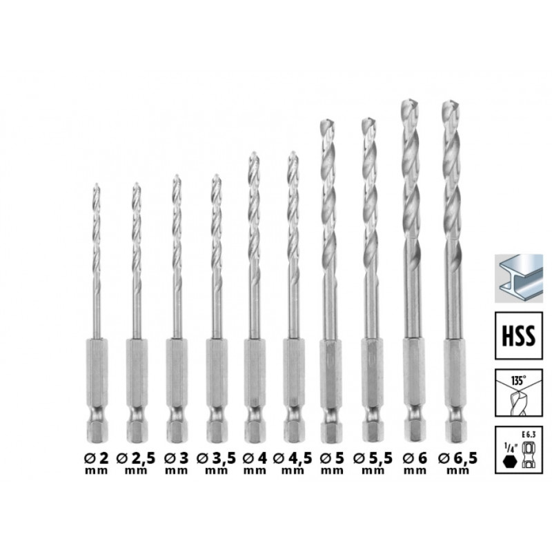 Набор сверл по металлу Einhell HSS, 10 шт, S-Case (108723)