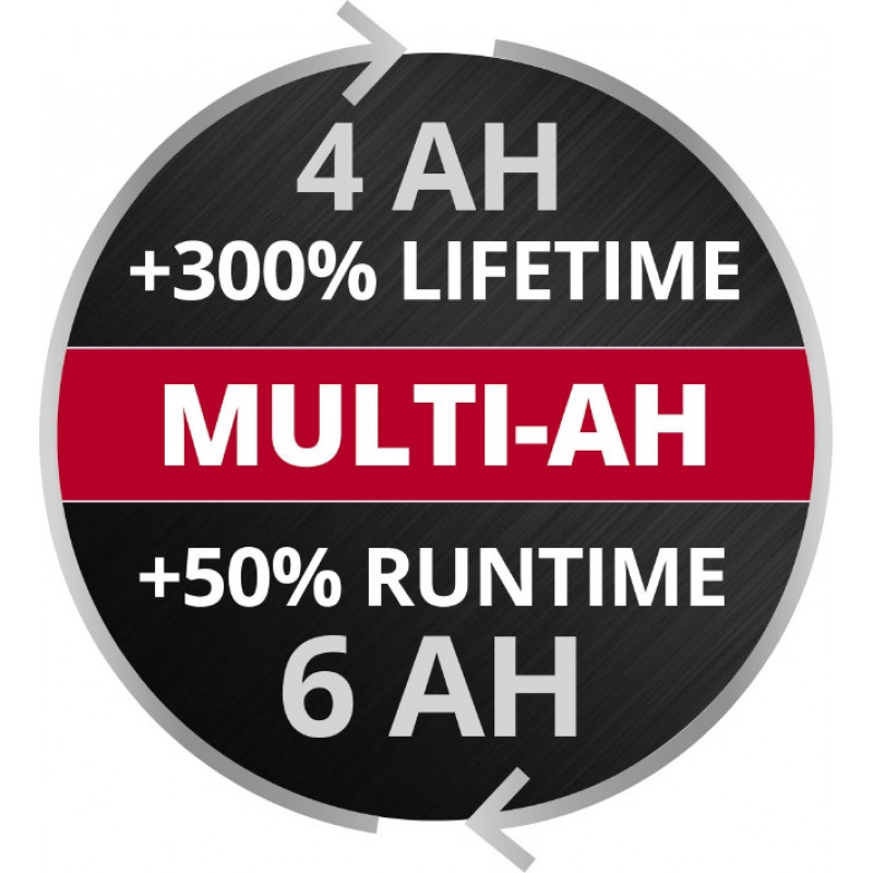 Аккумулятор Einhell PXC PLUS Multi-Ah 18V 4-6 Ah (4511502)