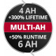 Аккумулятор Einhell PXC PLUS Multi-Ah 18V 4-6 Ah (4511502)