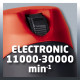 Фрезер електричний Einhell TC-RO 1155 E (4350470)