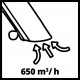 Пилосос садовий Einhell GC-EL 3024 E (3433370)