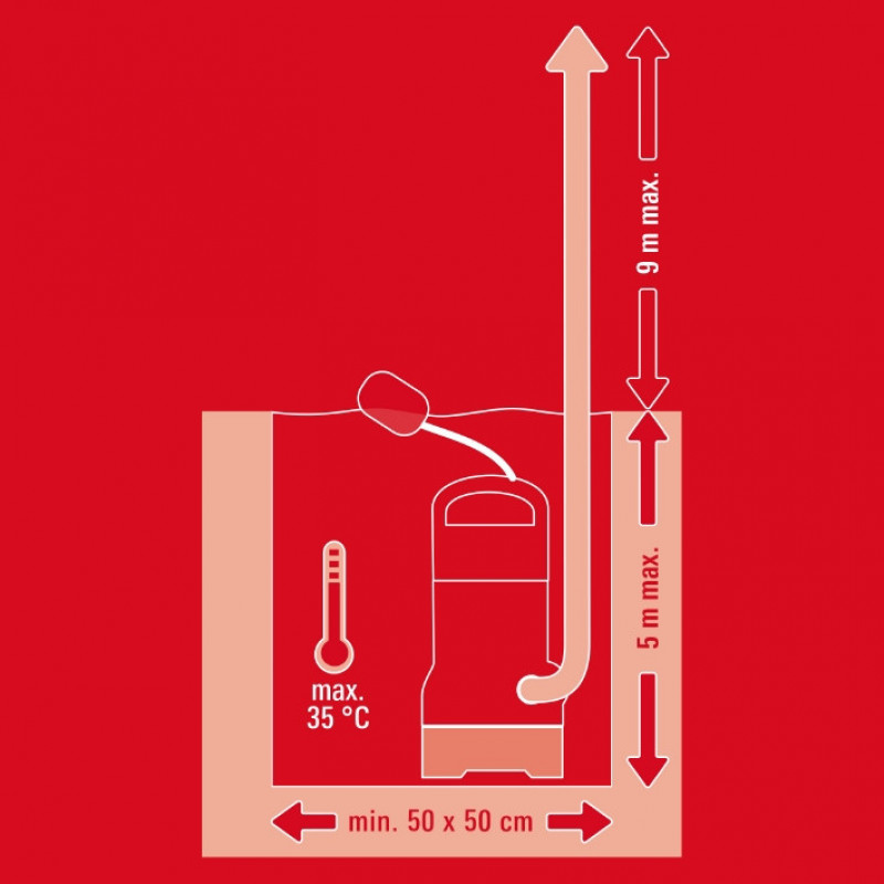 Насос для брудної води Einhell GC-DP 9035 N (4170778)
