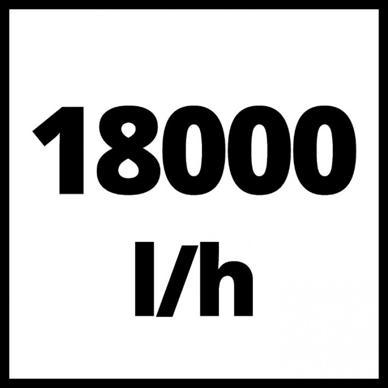 Насос для брудної води Einhell GC-DP 9035 N (4170778)