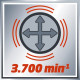 Полировальная машина Einhell CC-PO 90 (2093173)