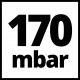 Пилосос для золи Einhell TC-AV 1718 D (2351661)