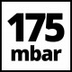 Пилосос для золи Einhell TC-AV 1720 DW (2351666)