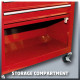 Ящик для инструментов Einhell TC-TW 100 (4510170)