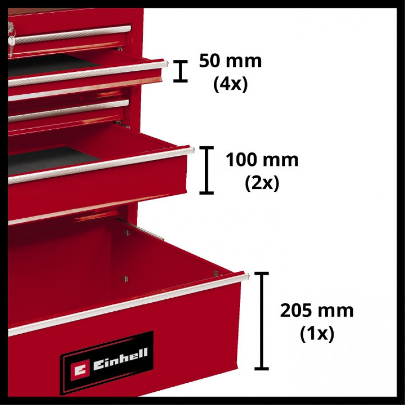 Ящик для інструменту Einhell TC-TW 150 (4510151)