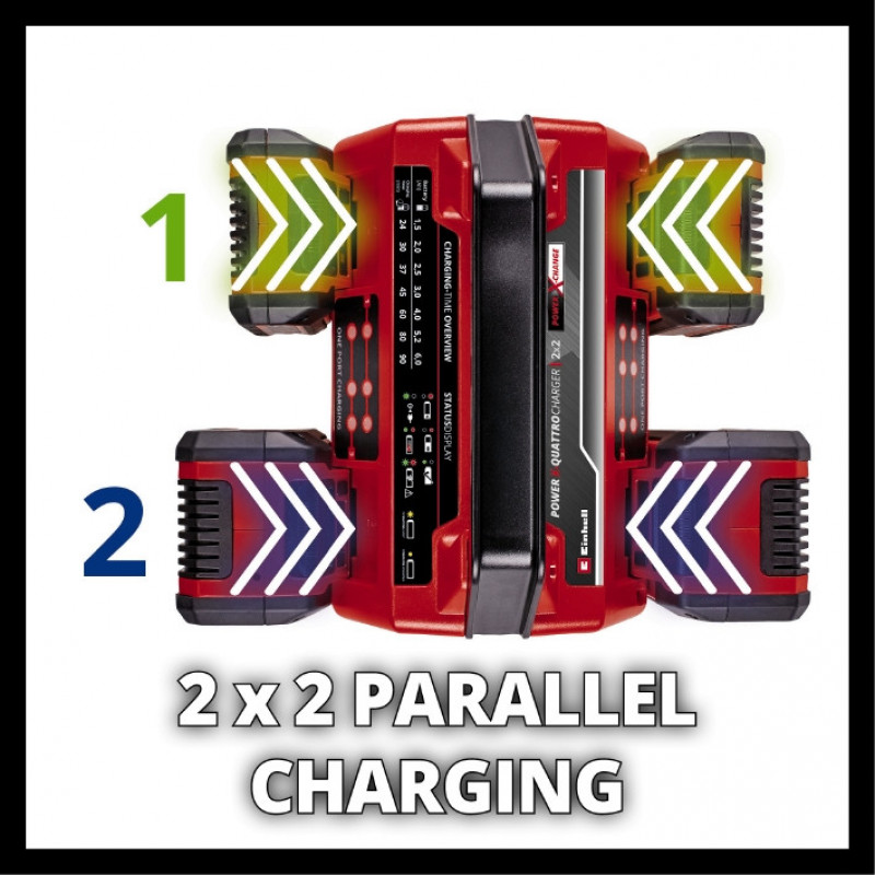 Пристрій зарядний Einhell PXC 2x2 Power X-Quattrocharger 4A (4512102)