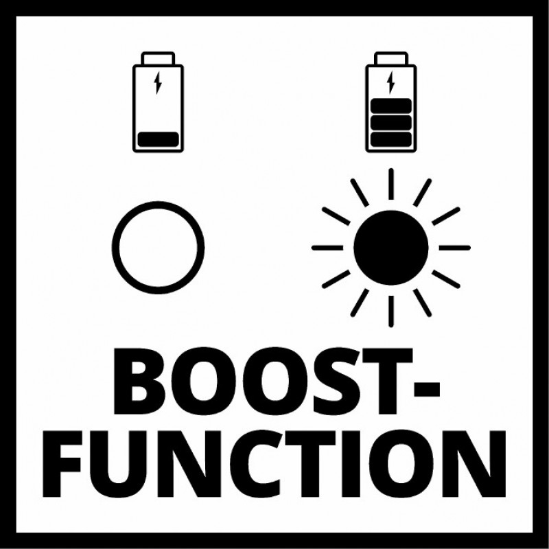 Пристрій зарядний Einhell Power-X-Boost Charger 8 A (4512155)