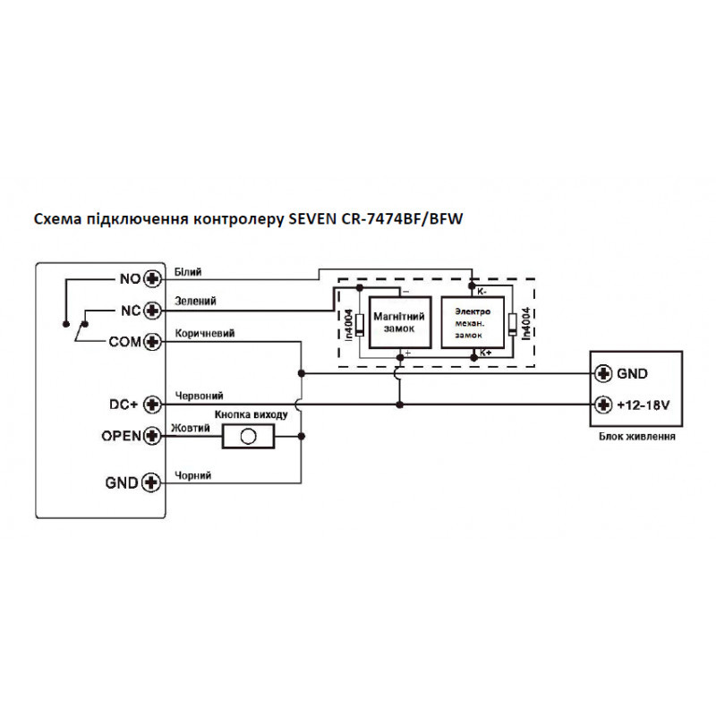 Биометрический контроллер доступа Bluetooth и Wi-Fi с клавиатурой SEVEN CR-7474BFW MF