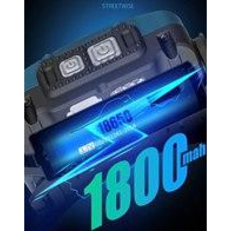 Налобний ліхтар Rablex RB956, жовтий+білий+червоний, 4хCOB, Сенсор, акум, Type-C