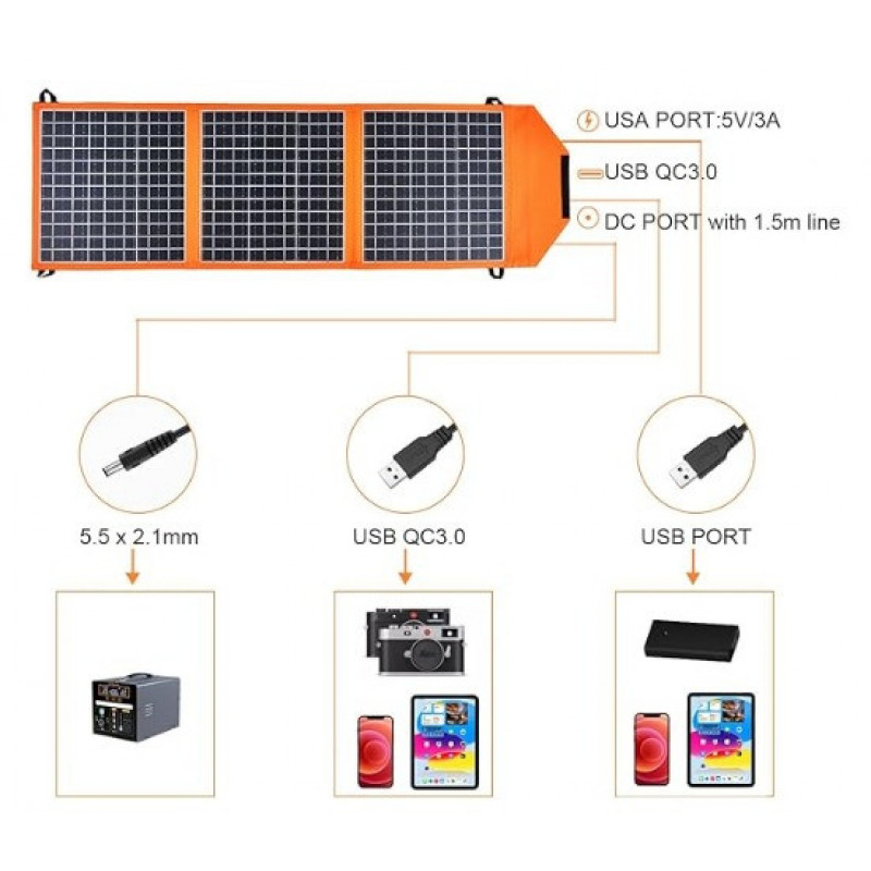 Сонячна панель Cclamp GDZD 1830V, 18V 30W