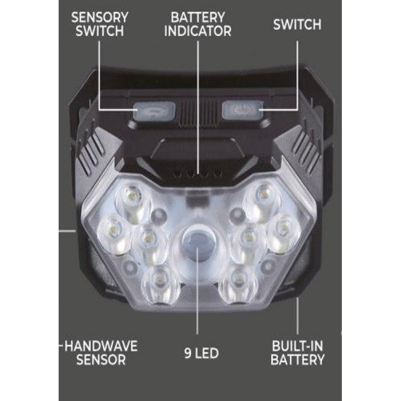 Налобний ліхтар Rablex RB952, жовтий+білий+червоний, 3хTG+8хLED+2хRED LED, Сенсор, акум, Type-C