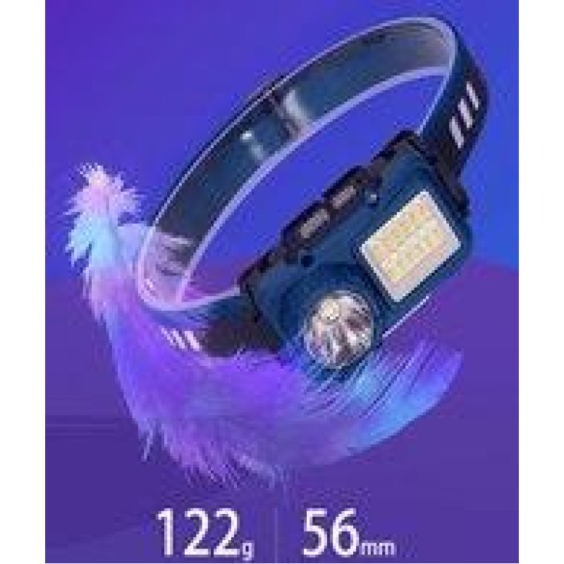 Налобний ліхтар Rablex RB953, жовтий+білий+червоний, T6+24хCOB+2хRED LED, Сенсор, акум, Type-C